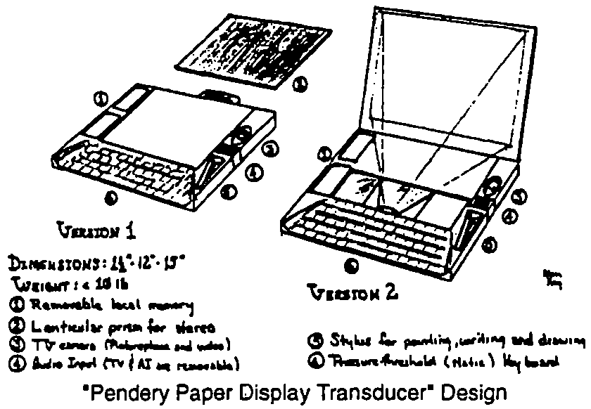 Pendery Paper Display Transducer Design